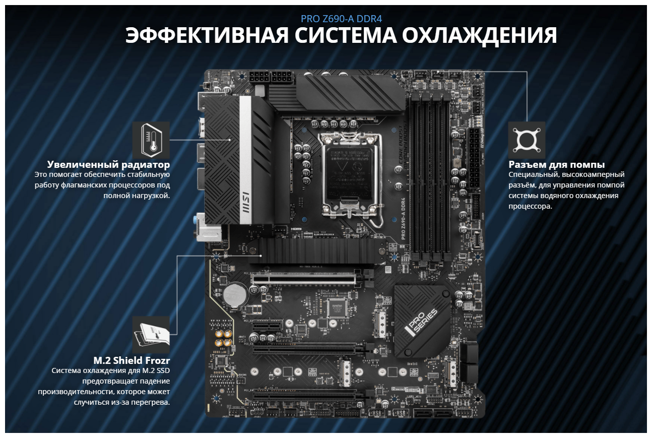 Материнская плата MSI PRO Z690-A DDR4 — фото 1