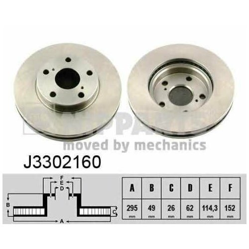 Тормозной диск для TOYOTA AVENSIS универсал (_T27_) 2.0 (ZRT272_) NIPPARTS J3302160