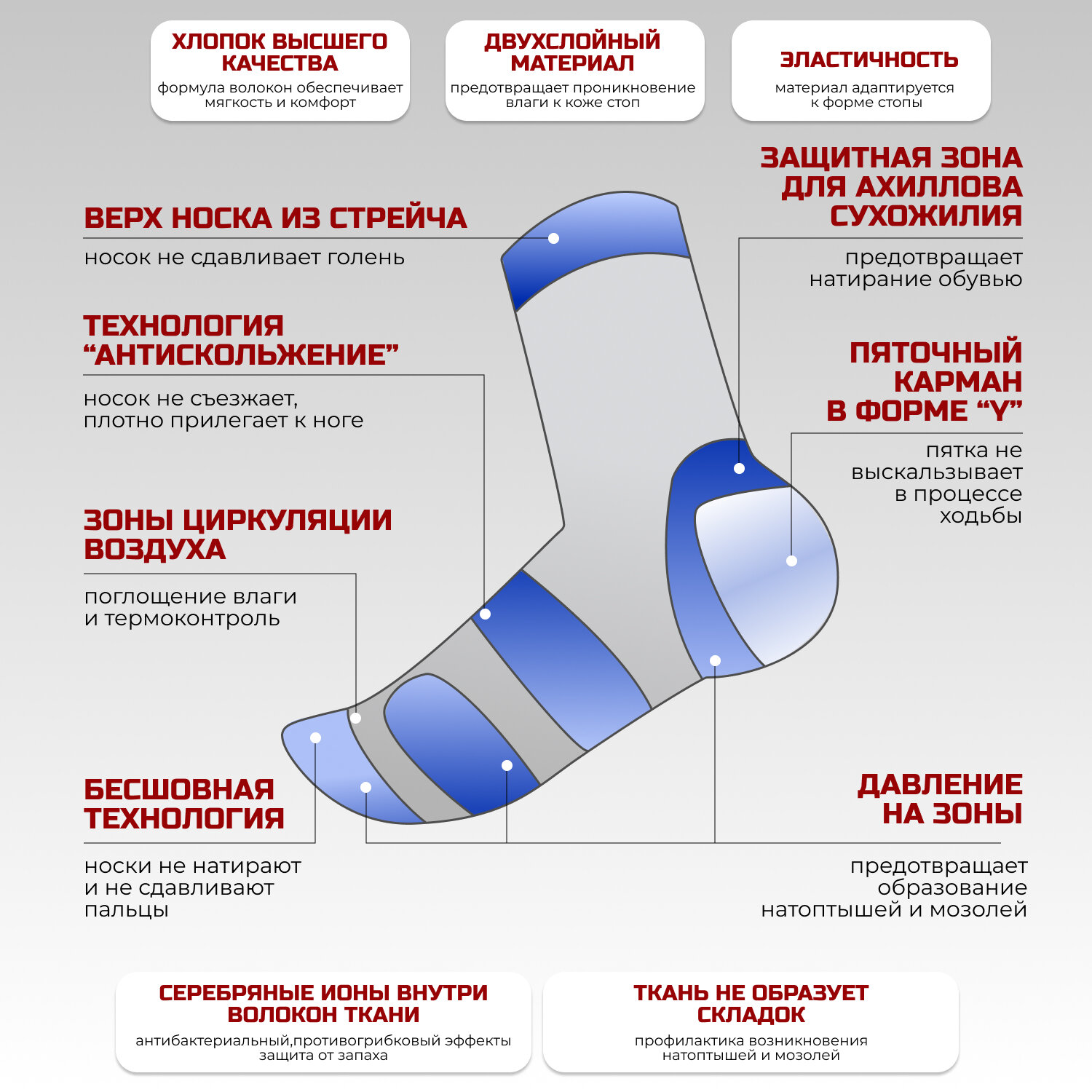 Ортопедия Стоп Носки для людей с чувствительной кожей Dress/Casual Plus СТ-82 Удлененные Для диабетической стопы (С) Белый