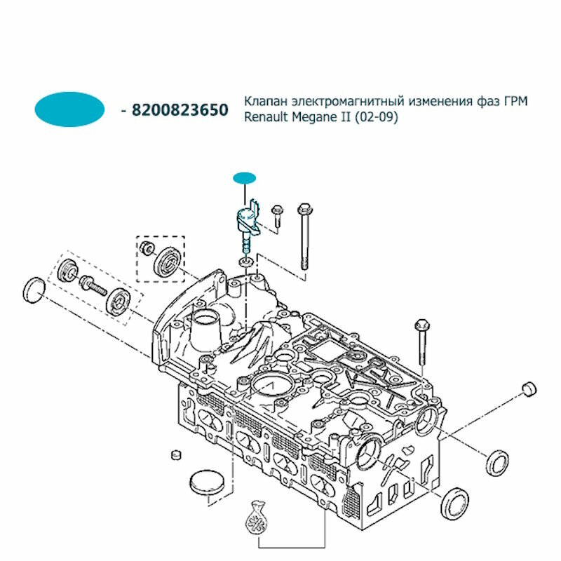 Клапан электромагнитный изменения фаз ГРМ Renault Megane II (02-09) RUZ3207