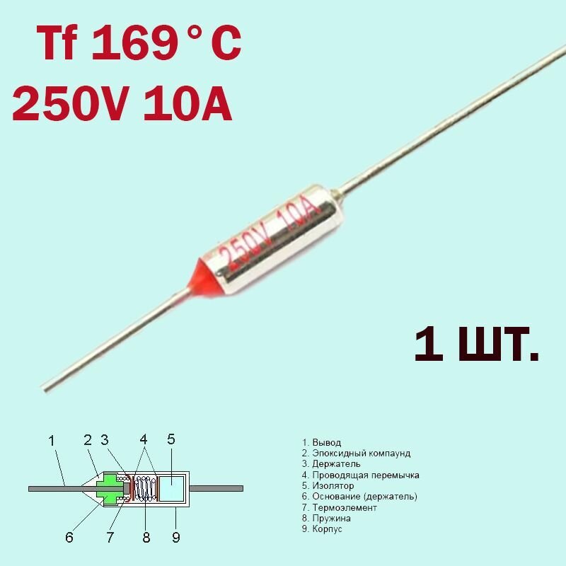 Термопредохранитель 169C 250V 10A