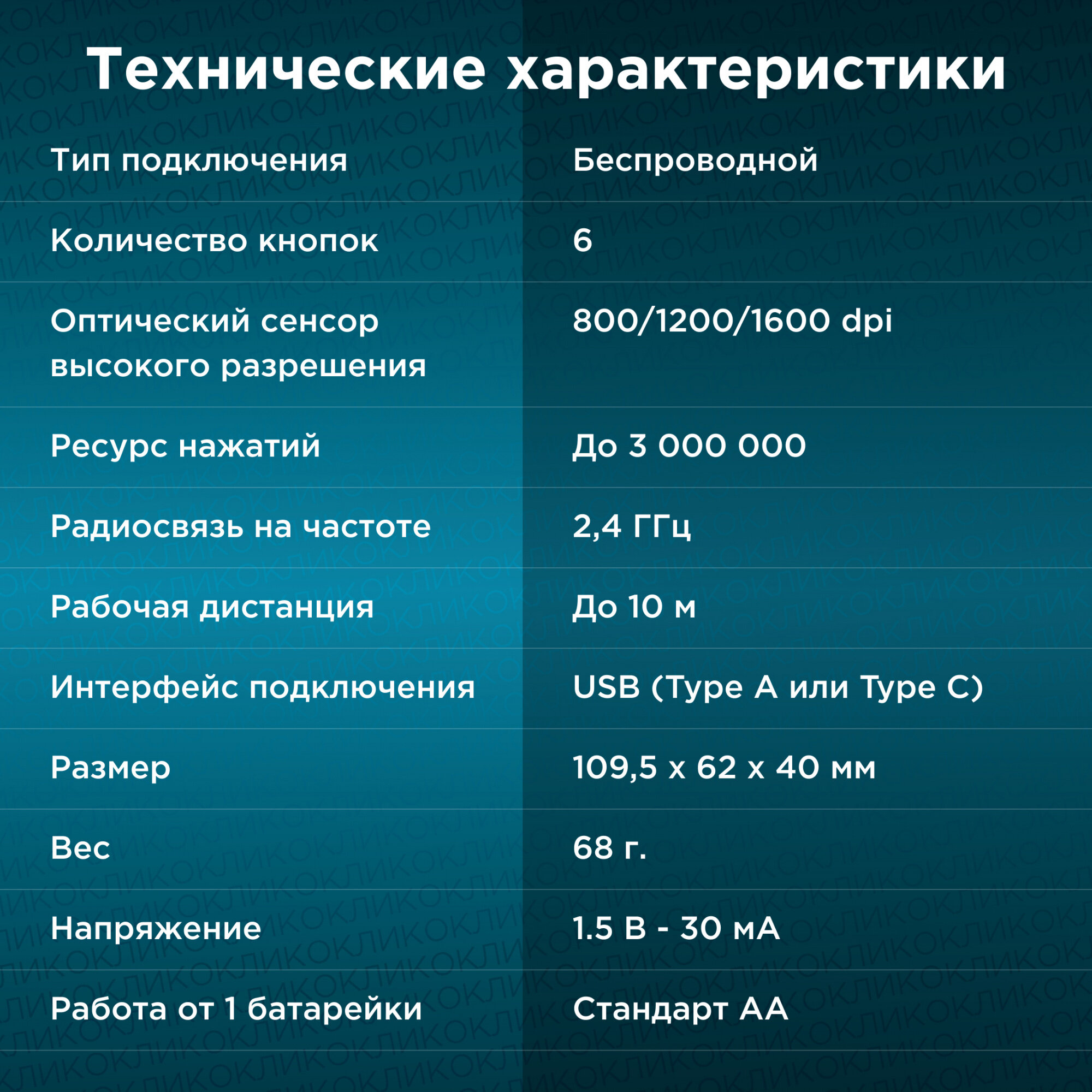 Мышь OKLICK , оптическая, беспроводная, USB, черный - фото №4