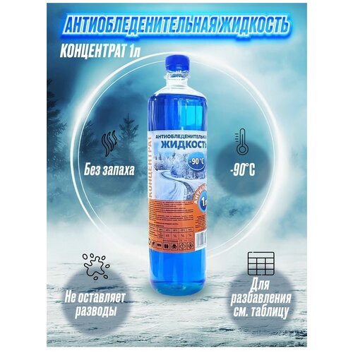 Жидкость стеклоомывателя Концентрат