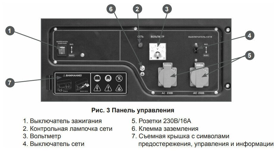 Генератор бензиновый Champion GG2000 - фотография № 2