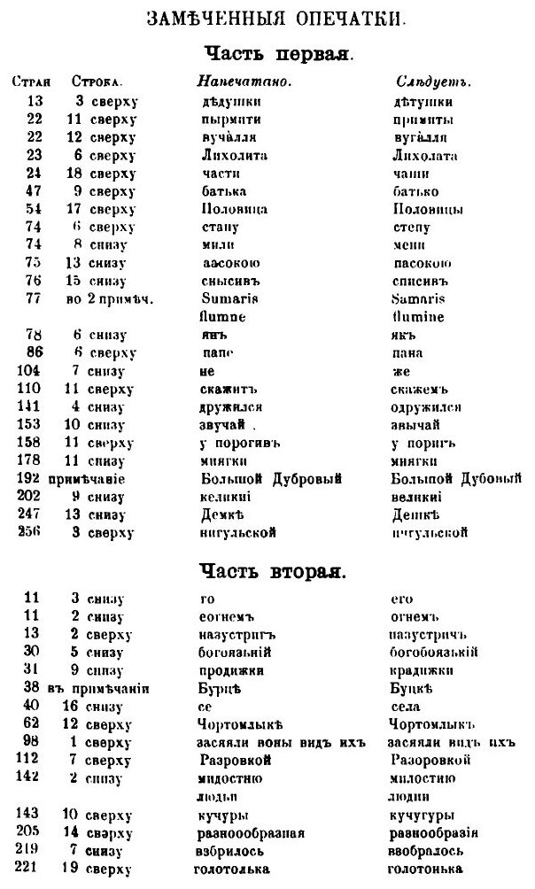 Книга Запорожье в остатках старины и преданиях народа - фото №7