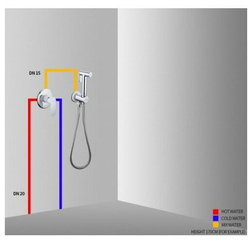 Гигиенический душ скрытого монтажа GAPPO G7248 белый/хром - фотография № 7