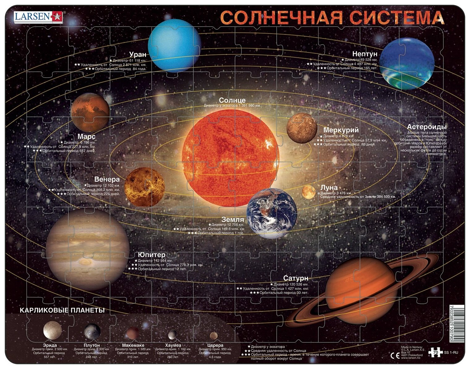 Пазлы Larsen "Солнечная система" на русском, 70 элементов, SS1