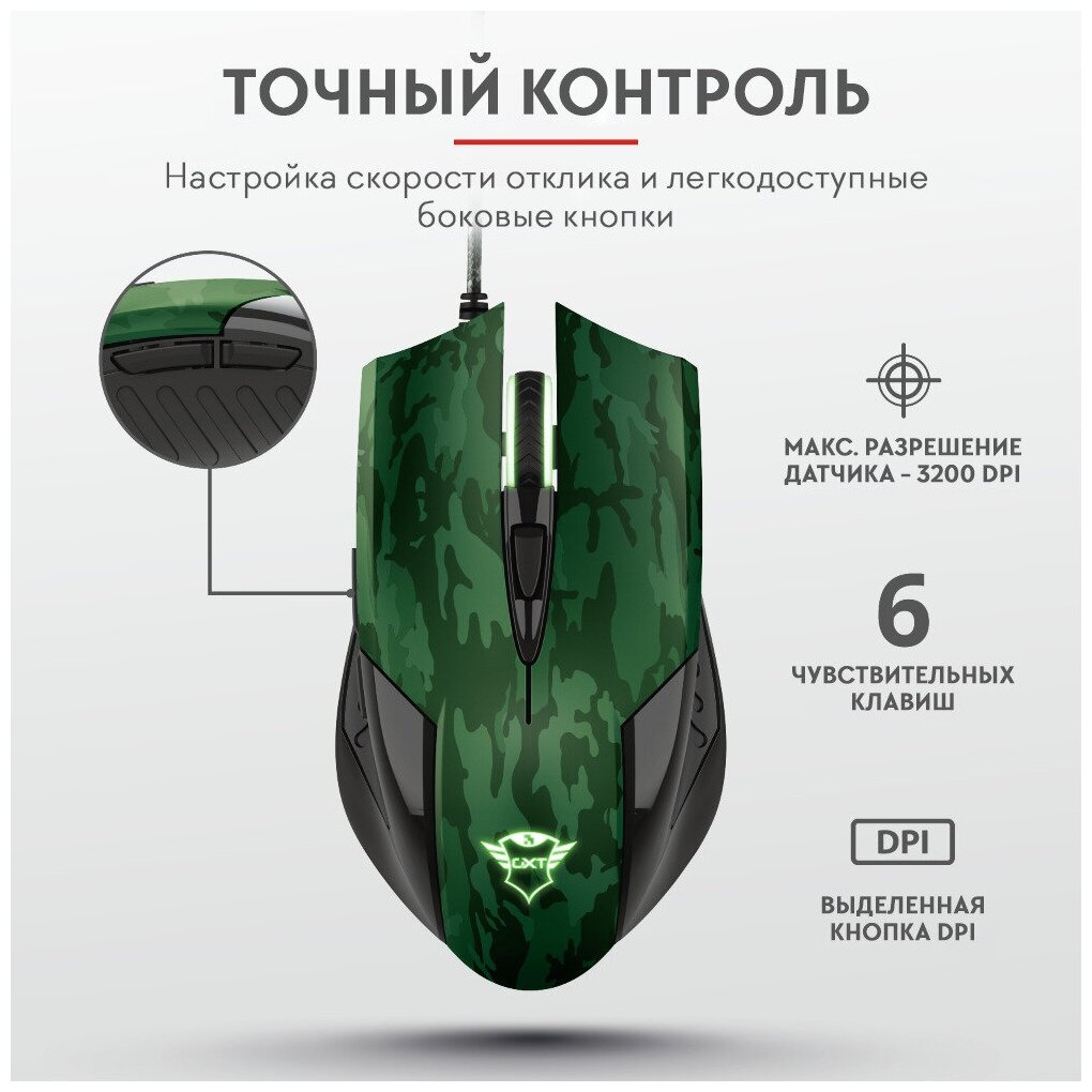 Игровой набор 23611 Trust GXT781 RIXA мышьковрик
