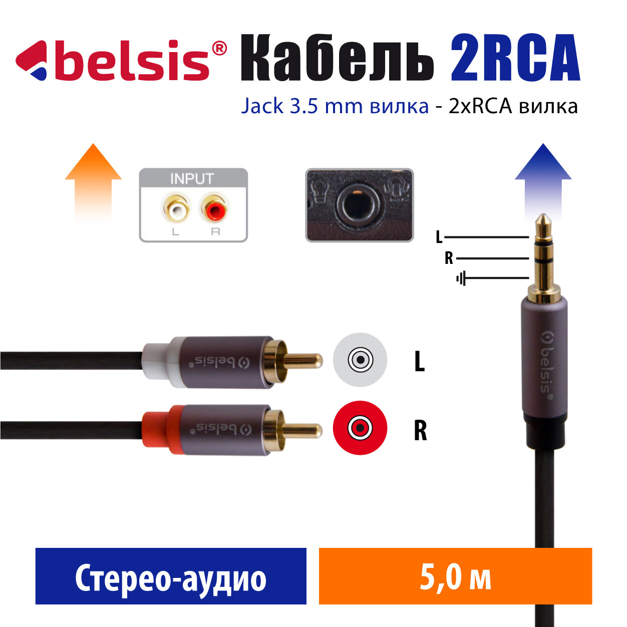 AUX кабель 3,5 мм на 2RCA Belsis Pro, Hi Fi Аудио Стерео, длина 5 метров. BW2015 — фото 1
