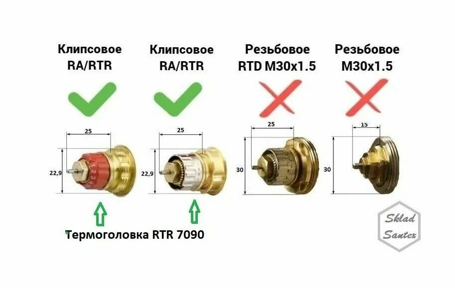 Термостатический элемент Danfoss - фото №13