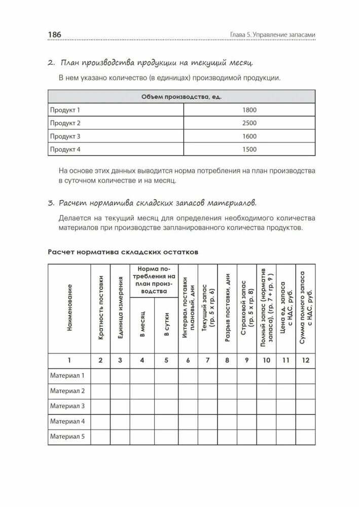 Финансы для нефинансистов - фото №19