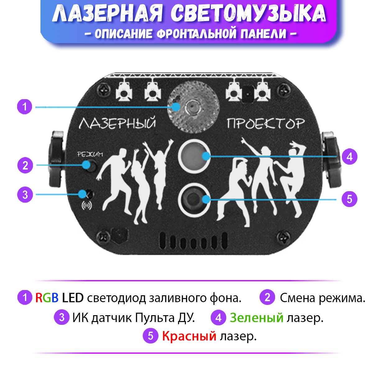 Цветомузыка. Лазерный проектор 60 рисунков со встроенным Аккумулятором, с пультом дистанционного управления для дома или небольших помещений. — фото 1