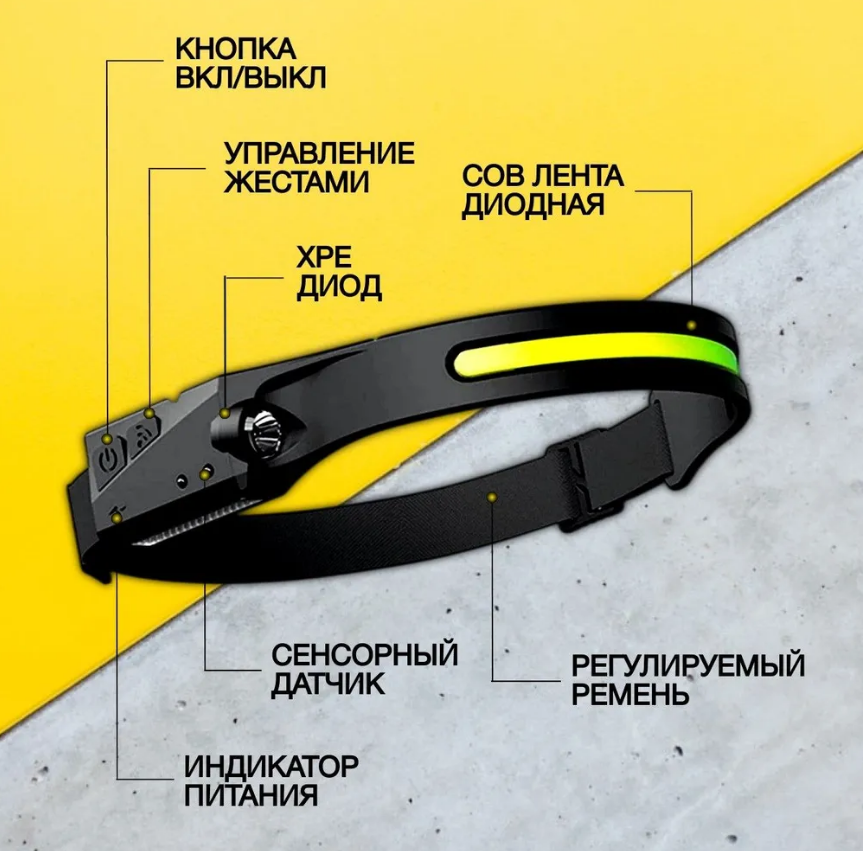 Налобный фонарик на аккумуляторе с датчиком движения и зарядкой USB — фото 1