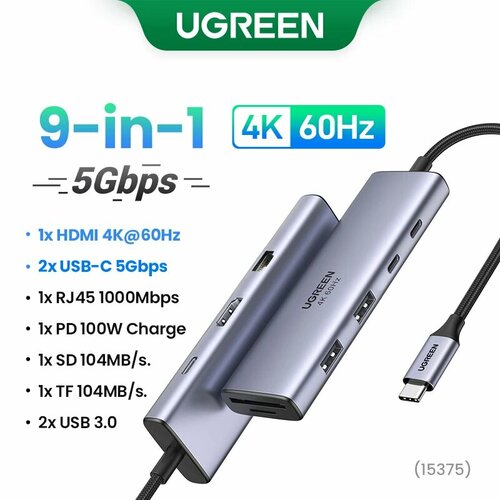 UGREEN USB C Док-станция 13 в 1 9-in1 5Gbps 4K60Hz 4616₽