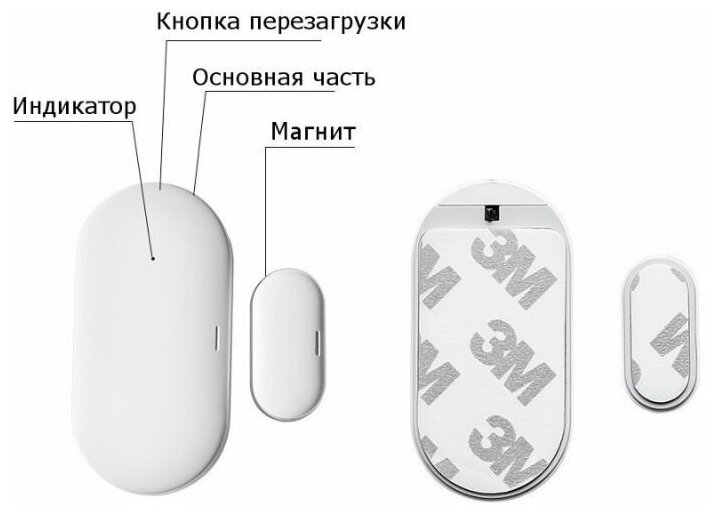 Магнитный датчик открытия дверей Tuya Zigbee, Умный Дом - фотография № 3