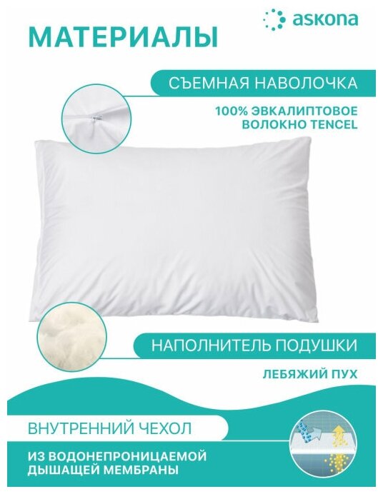 Подушка для сна Askona Organic - фотография № 2