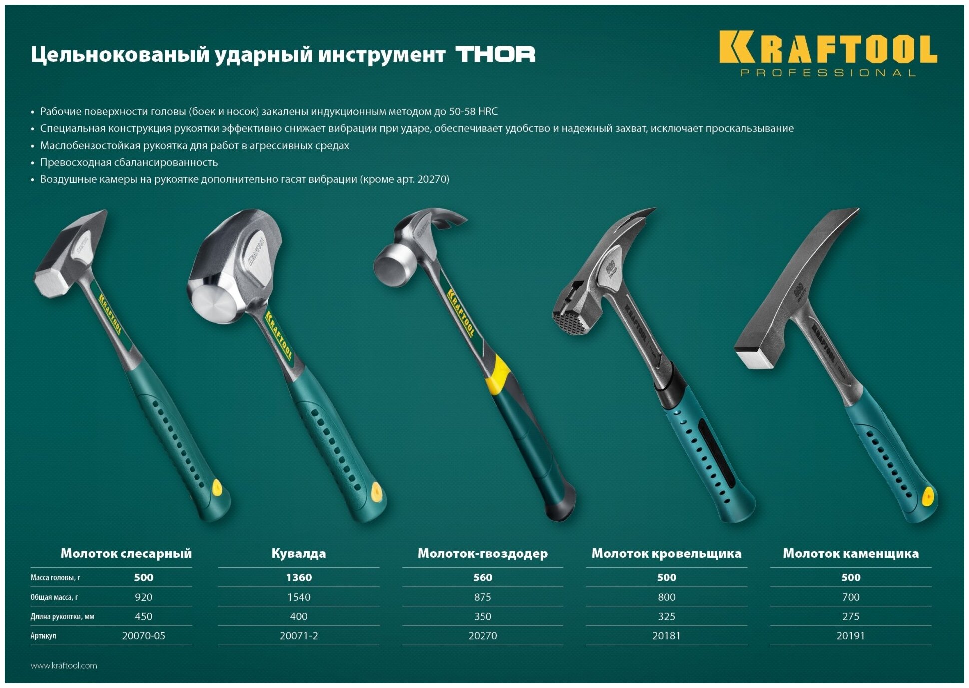 KRAFTOOL Thor 600 г, Цельнокованый молоток каменщика (20191)