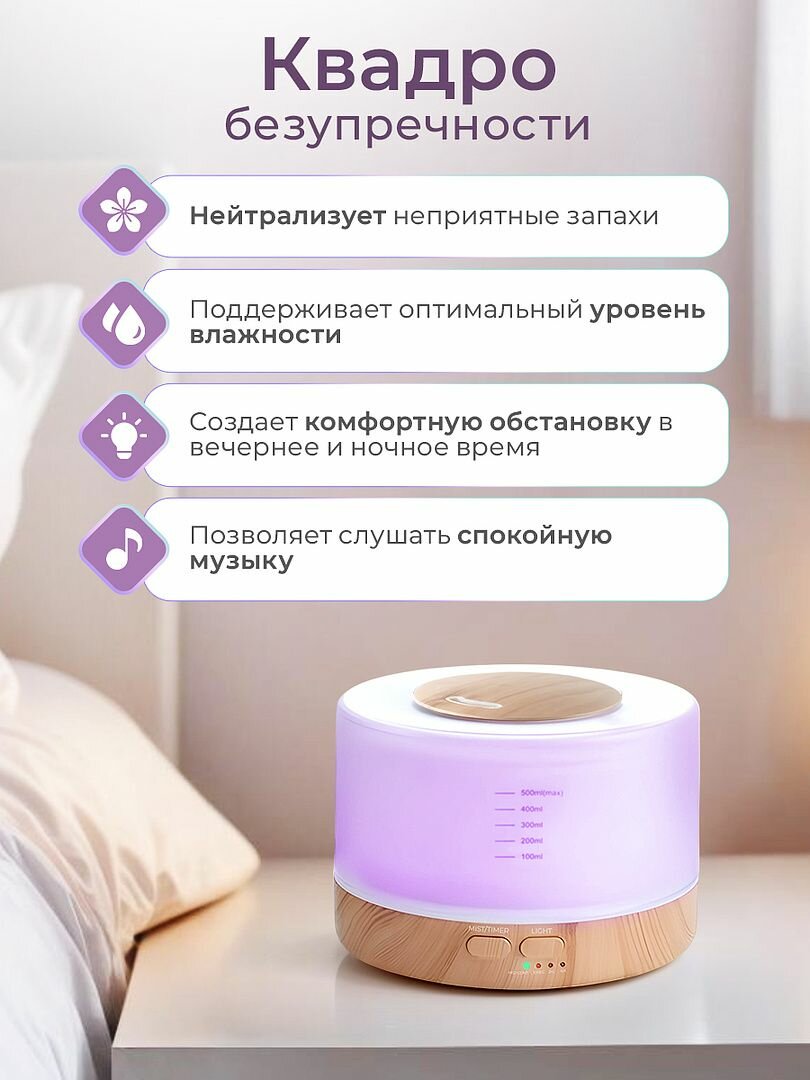 Увлажнитель воздуха для дома Classmark воздухоувлажнитель, объем 0.7 литра, аромадиффузор и колонка, подсветка, дистанционное управление, питание от сети, белый — фото 1