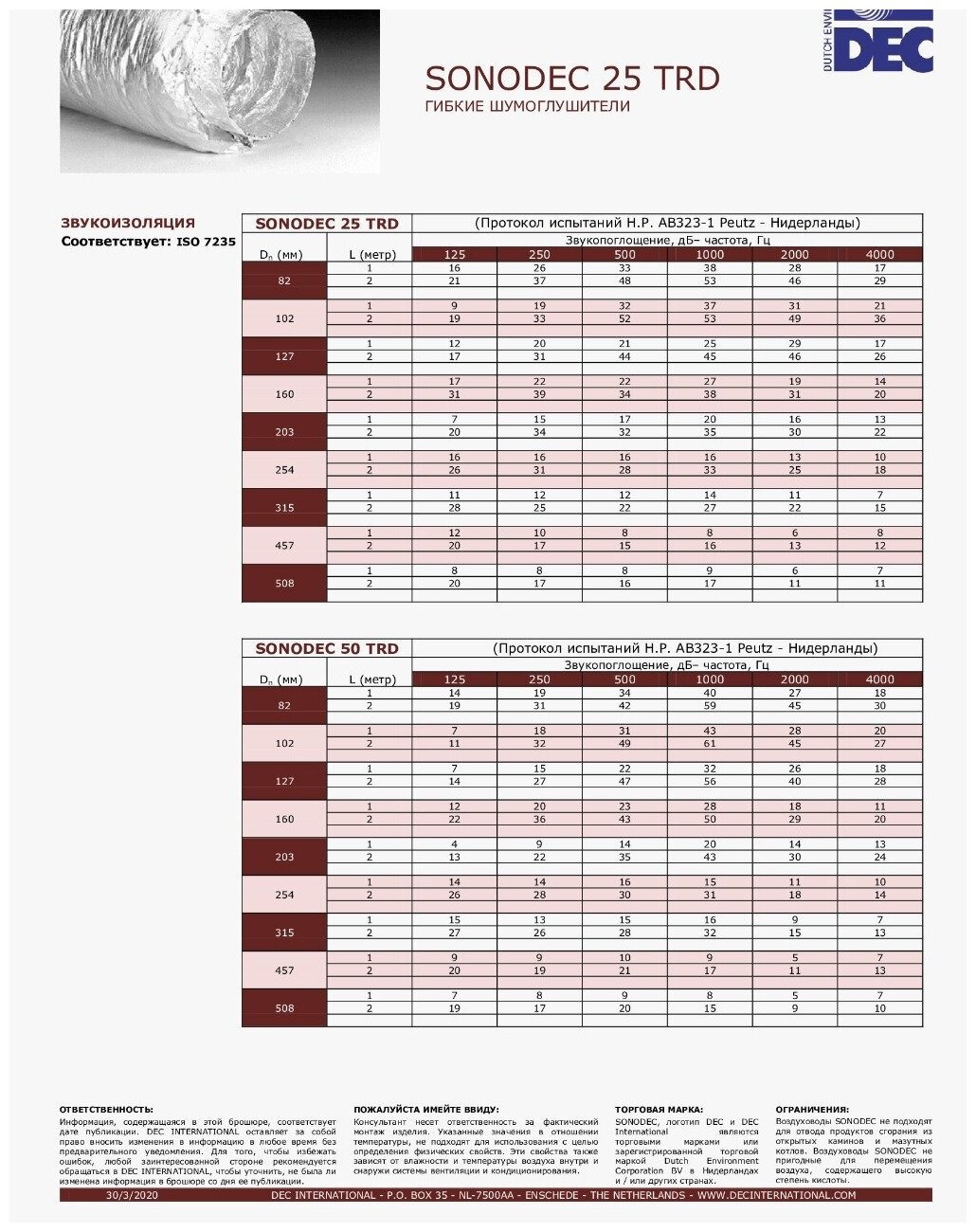 Гибкий шумоглушитель Sonodec 25TRD 160мм х 0,5м голландской компании Dec International - фотография № 4