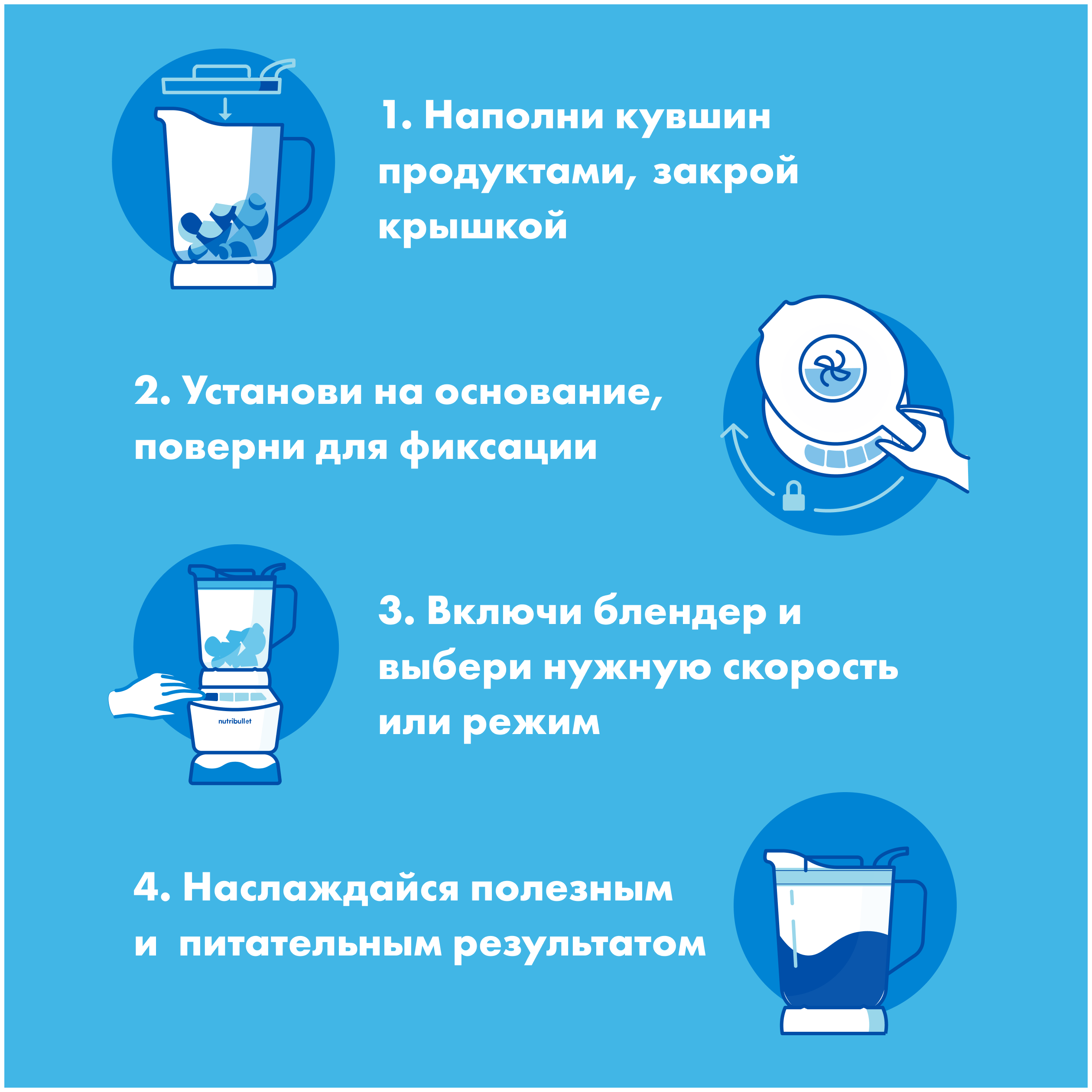 Блендер Nutribullet NBF 400DG - фото №8