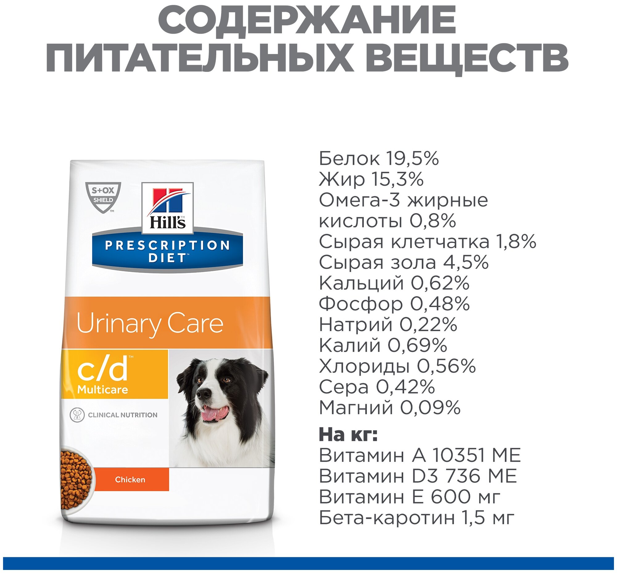 Hill's Prescription Diet Multicare Urinary Care корм для собак при профилактике МКБ (Курица, 1,5 кг.) - фото №18