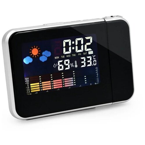 Часы с проекцией TrustMeteo BP-323 SRG метеостанция 372900₽