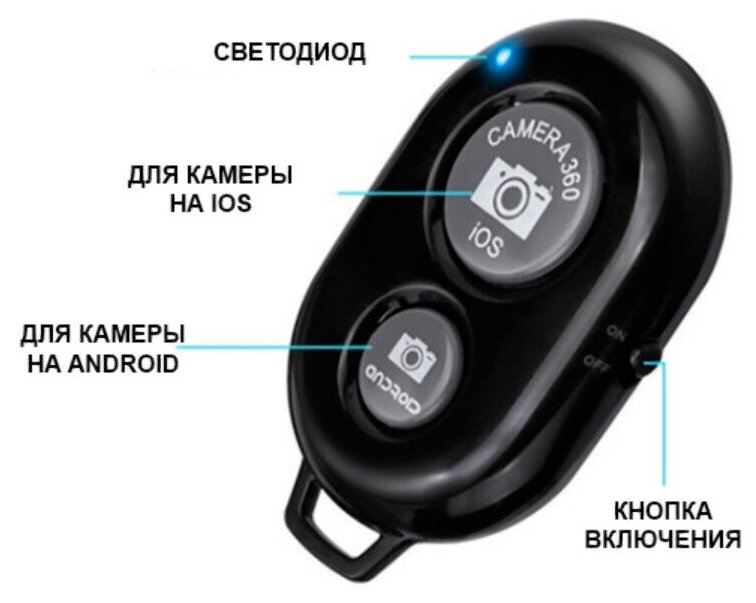 Пульт для селфи / Брелок Bluetooth Remote Shutter / Блютуз кнопка для селфи / Беспроводной селфи пульт / Блютуз кнопка для управления камерой телефона