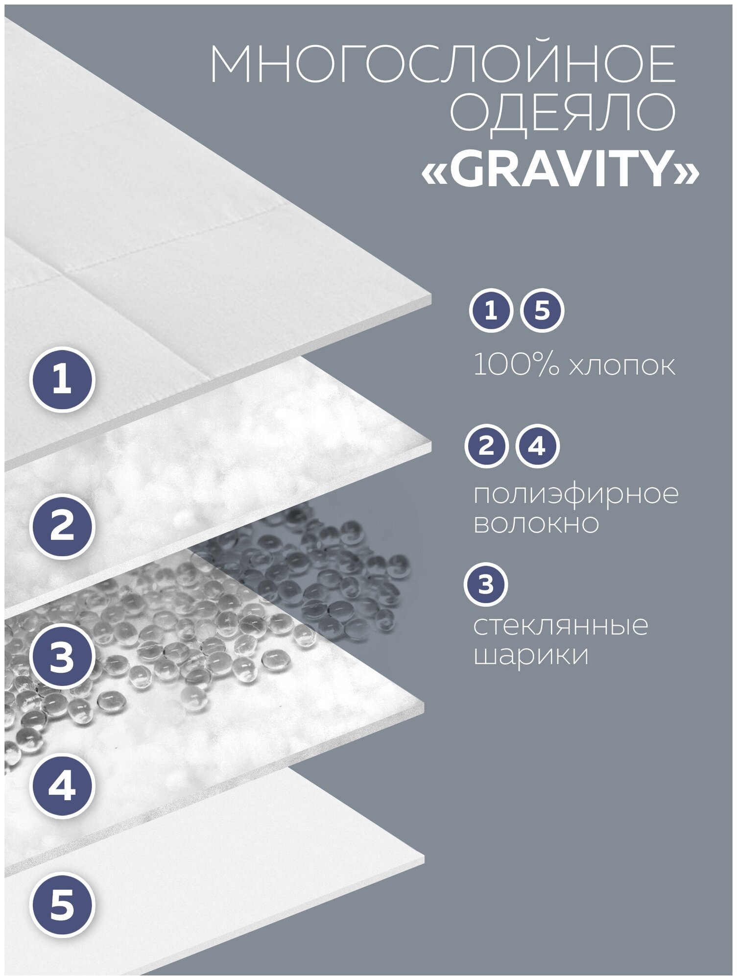 Утяжеленное одеяло Gravity (Гравити) Wellina, 140x205 см. белое 8 кг./ Сенсорное одеяло Gravity 140 x 205 см. / Тяжелое одеяло 8 кг. - фотография № 18