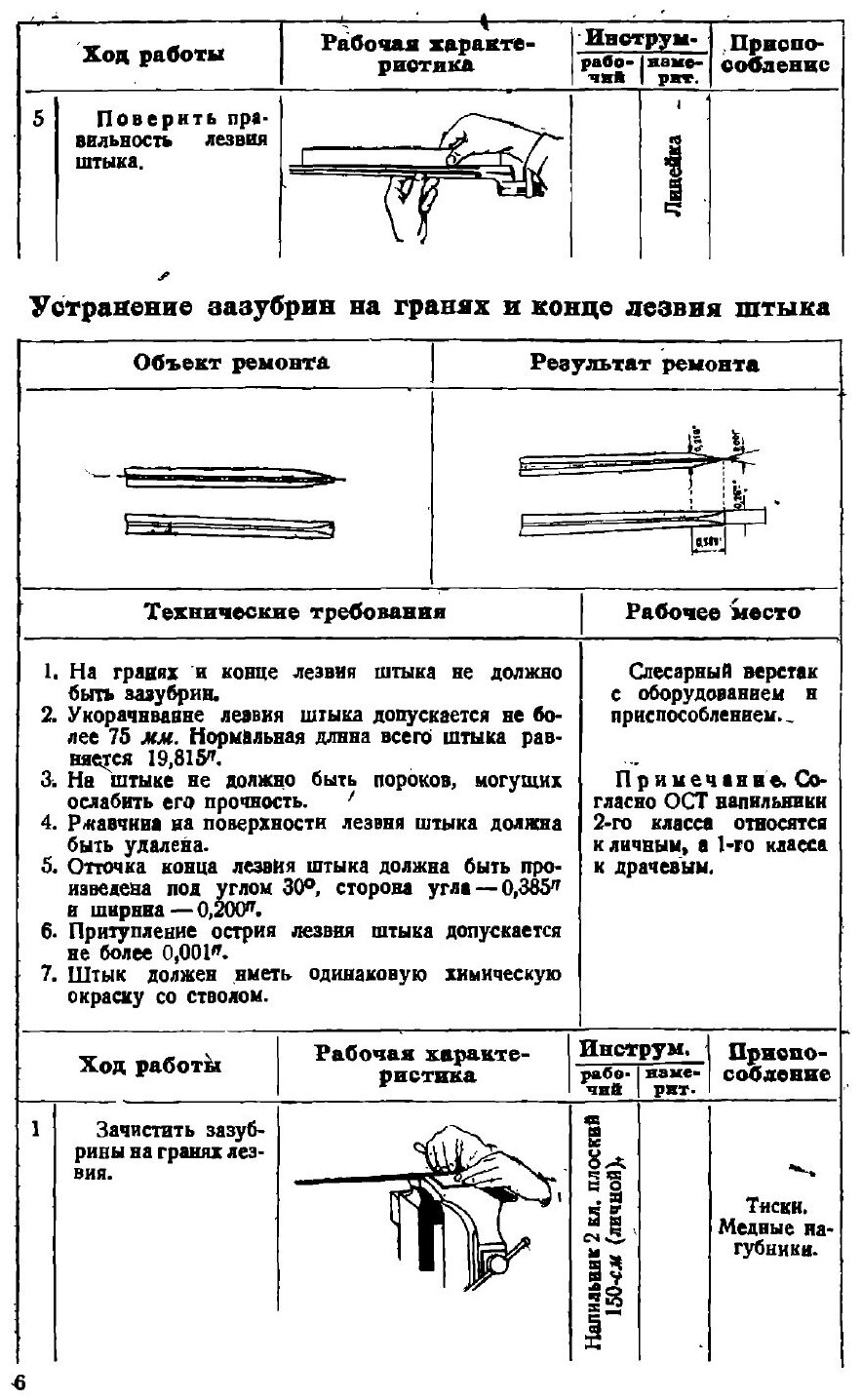 Книга Руководство по Ремонту 7, 62-Мм Винтовки Образца 1891 1930 Гг, Средствами Войсков... - фото №3