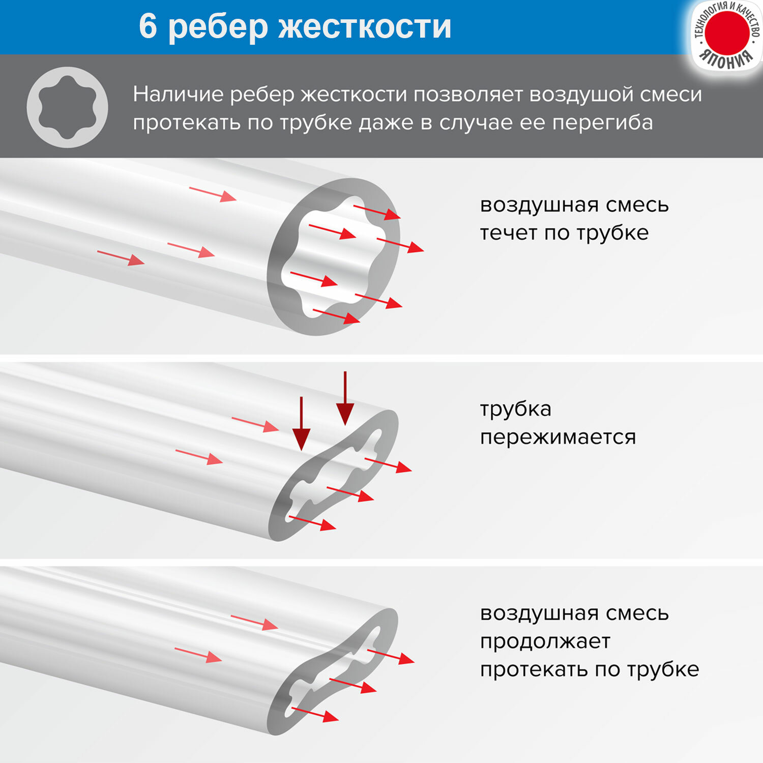 Трубка для ингаляторов OMRON С24, С28, C29, C30, C900, C17, C25, Neo Kat, Duo Baby (воздуховодный шланг для небулайзеров Омрон)