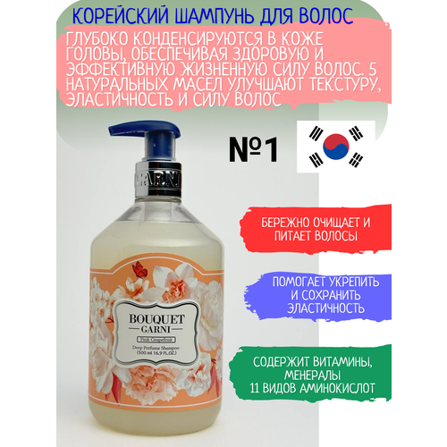 Корейский ароматизированный лосьон для тела BOUQUET GARNI Розовый грейпфрут