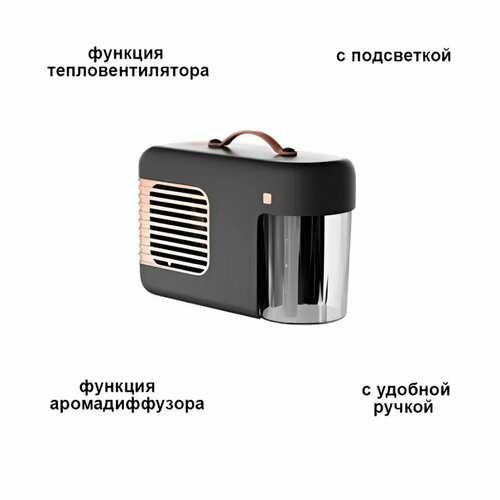 Многофункциональный увлажнитель воздуха 4 в 1 245800₽