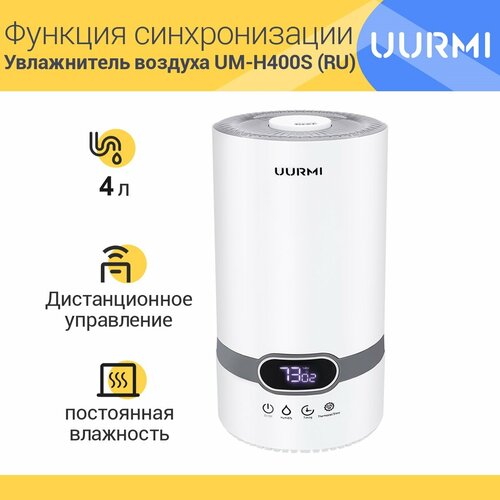 Увлажнитель воздуха с дистанционным управлением Humidifier 4Л 169900₽
