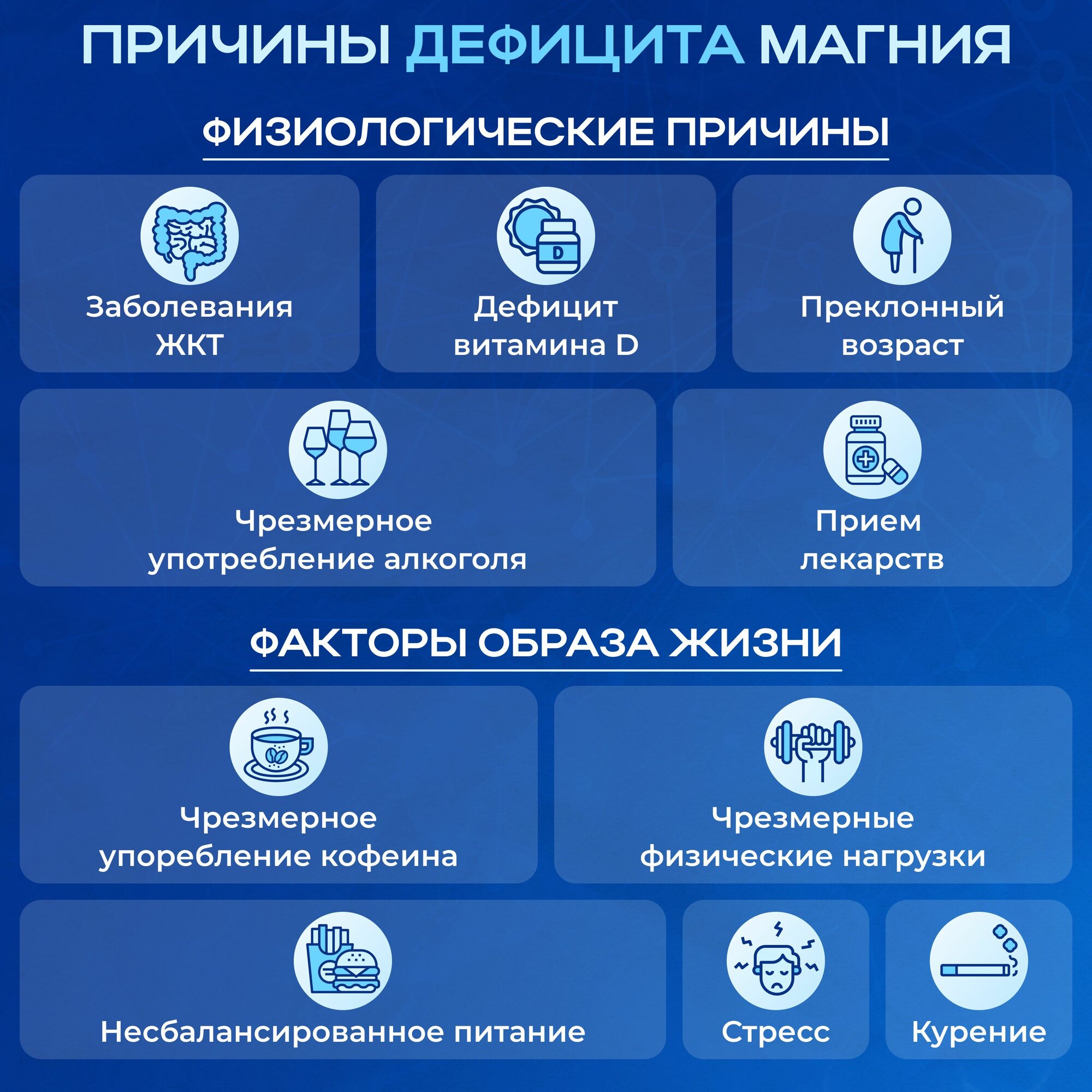 Магний Хелат Оптимум, 60 таблеток по 0,62гр — купить в интернет ...