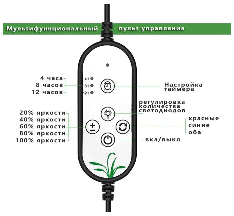 Фитолампа полного спектра светодиодная для растений с выключателем, диммером и таймером (15 Вт, 54 красных, 24 синих) - фотография № 3