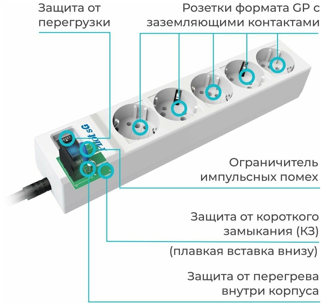 Сетевой фильтр ZIS Pilot SG 5м (5 розеток) белый (коробка) - фотография № 15