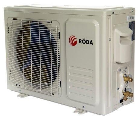 Сплит-система Roda Arctic Nano Inverter RS-GL09A/RU-GL09A, белый - фотография № 6