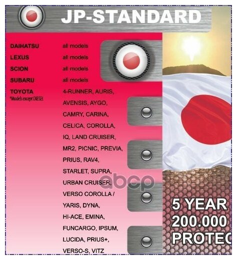 SAMSON 803245 Антифриз Samson JP-Standard RED 5 кг (красн) special Japan cars