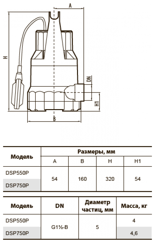 Насос дренажный DSP 550 P "Насосы+" - фотография № 5