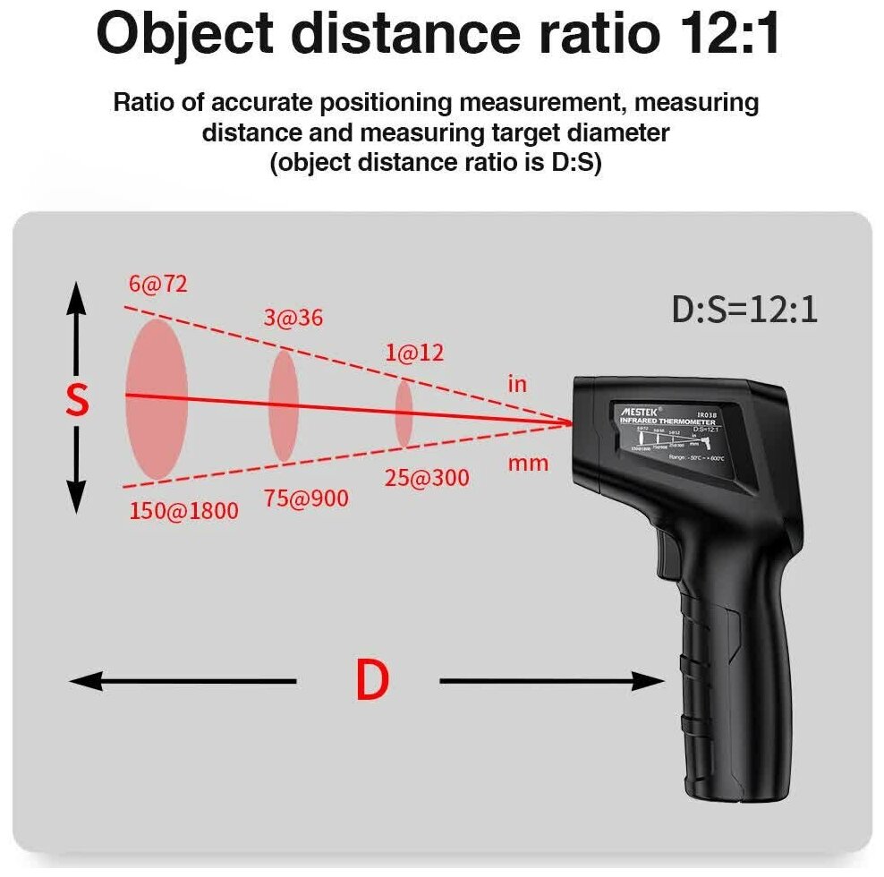 Цифровой инфракрасный термометр Mestek IR03A - фотография № 6