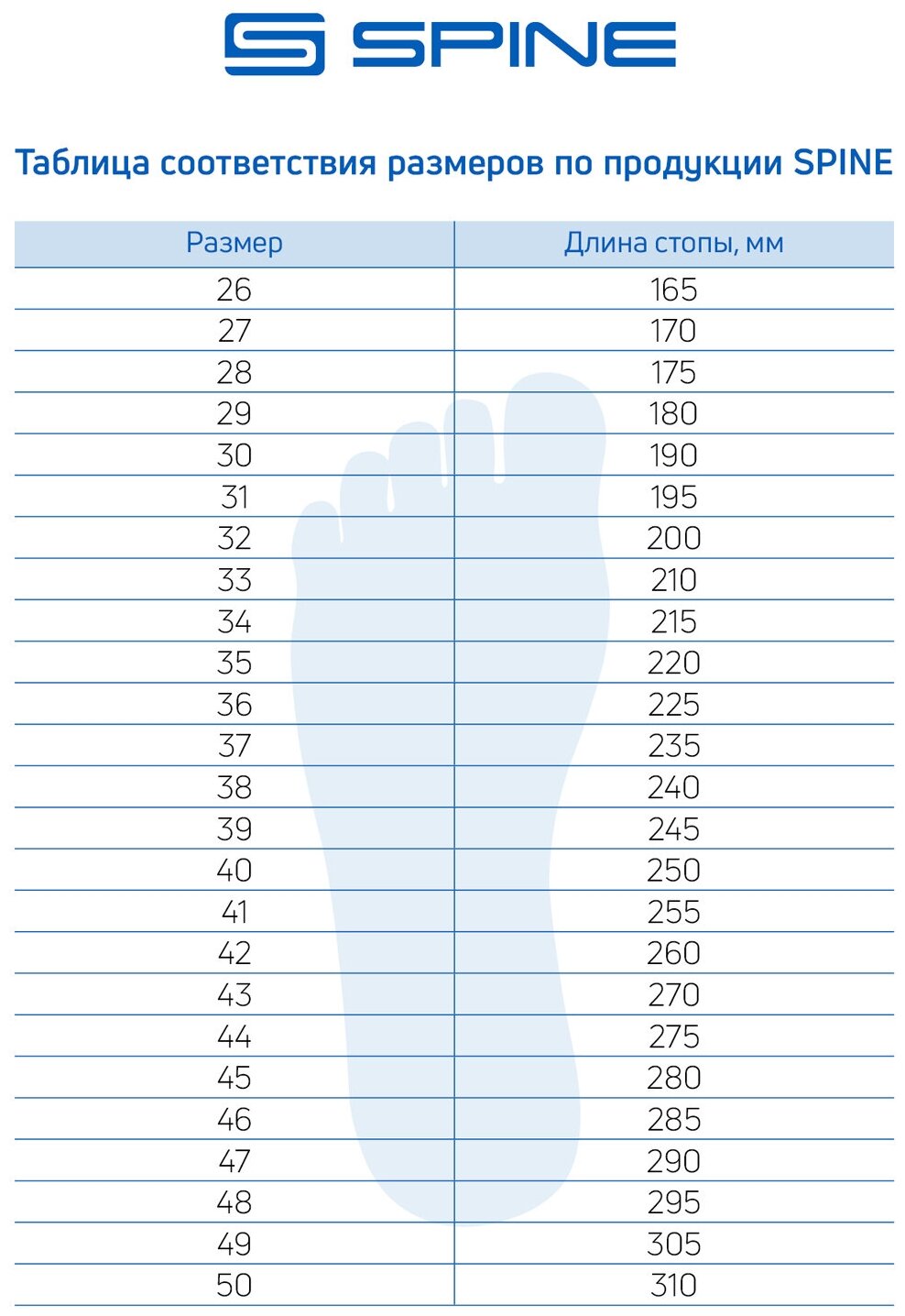 Лыжные ботинки SPINE Smart 357/2 NNN