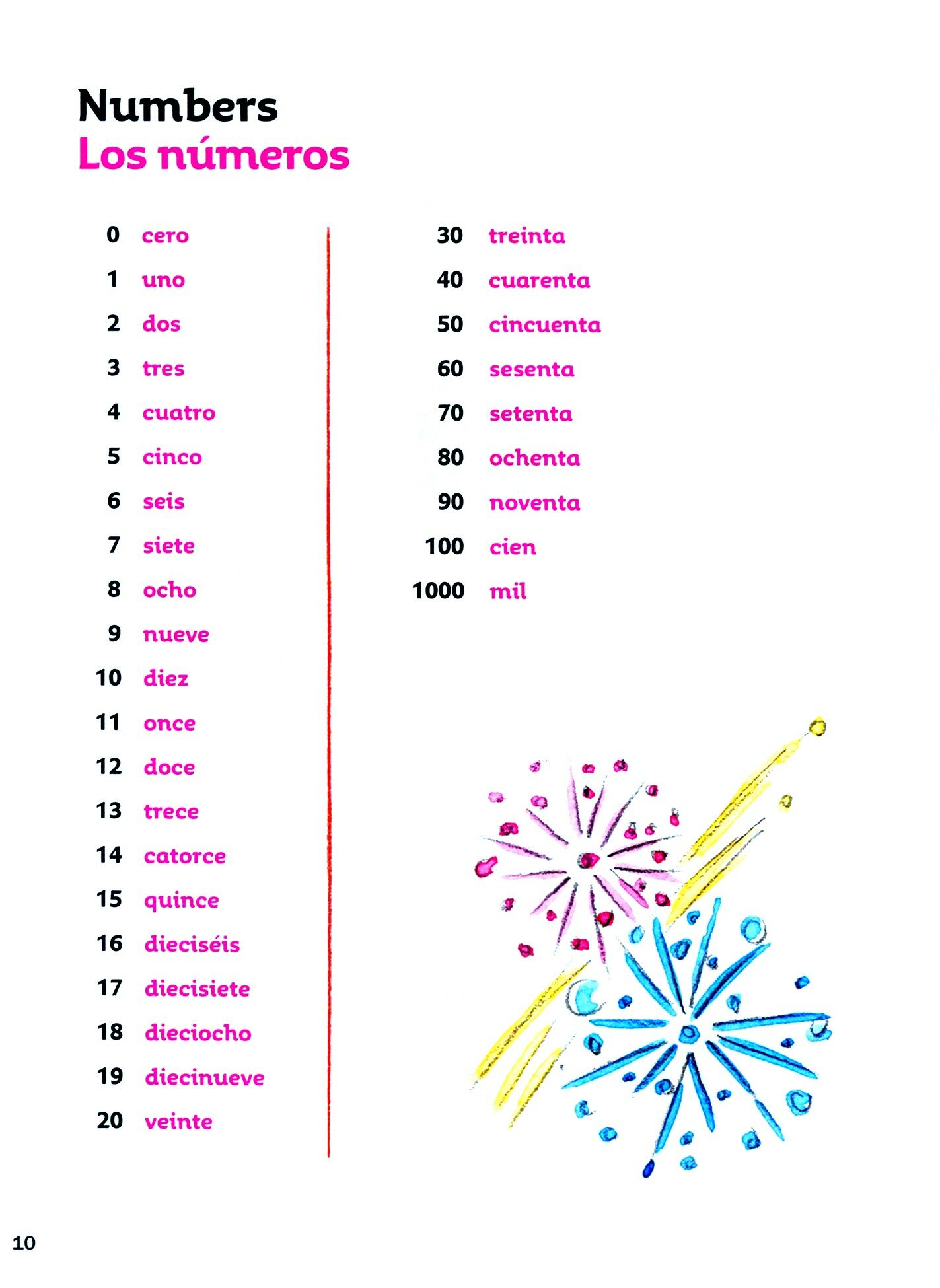 First Spanish Dictionary - фото №4