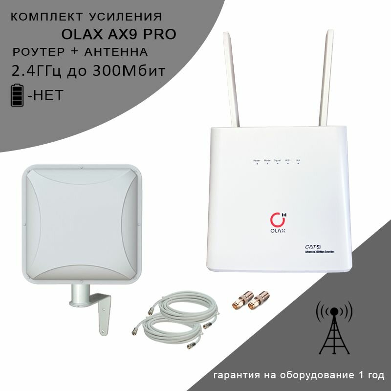 Wi-Fi роутер OLAX AX9 white + внешняя антенна Антекс Petra BB75 MIMO + сим карта с интернетом в подарок