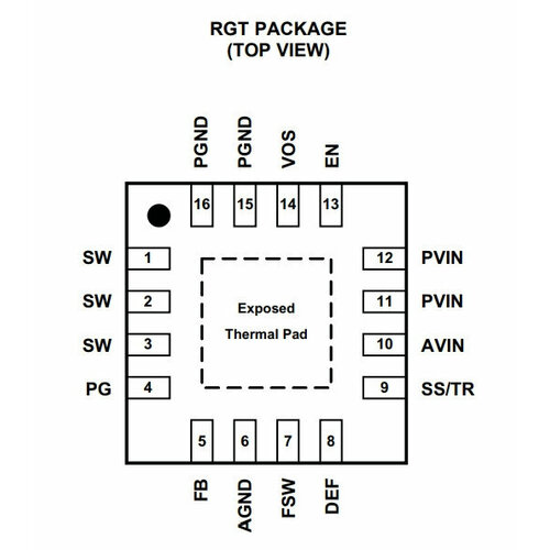 Микросхема TLV62150ARGTR