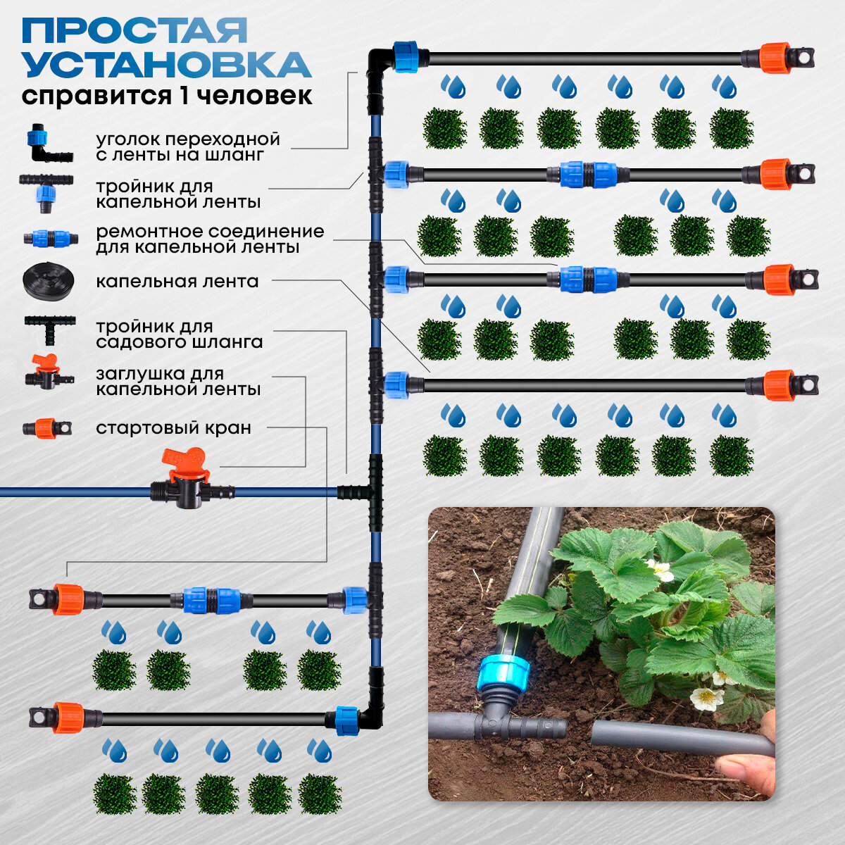 Капельный полив "Капля Оптима"- 50 метров капельной ленты и набор фитингов для организации автополива в теплице и на открытом грунте