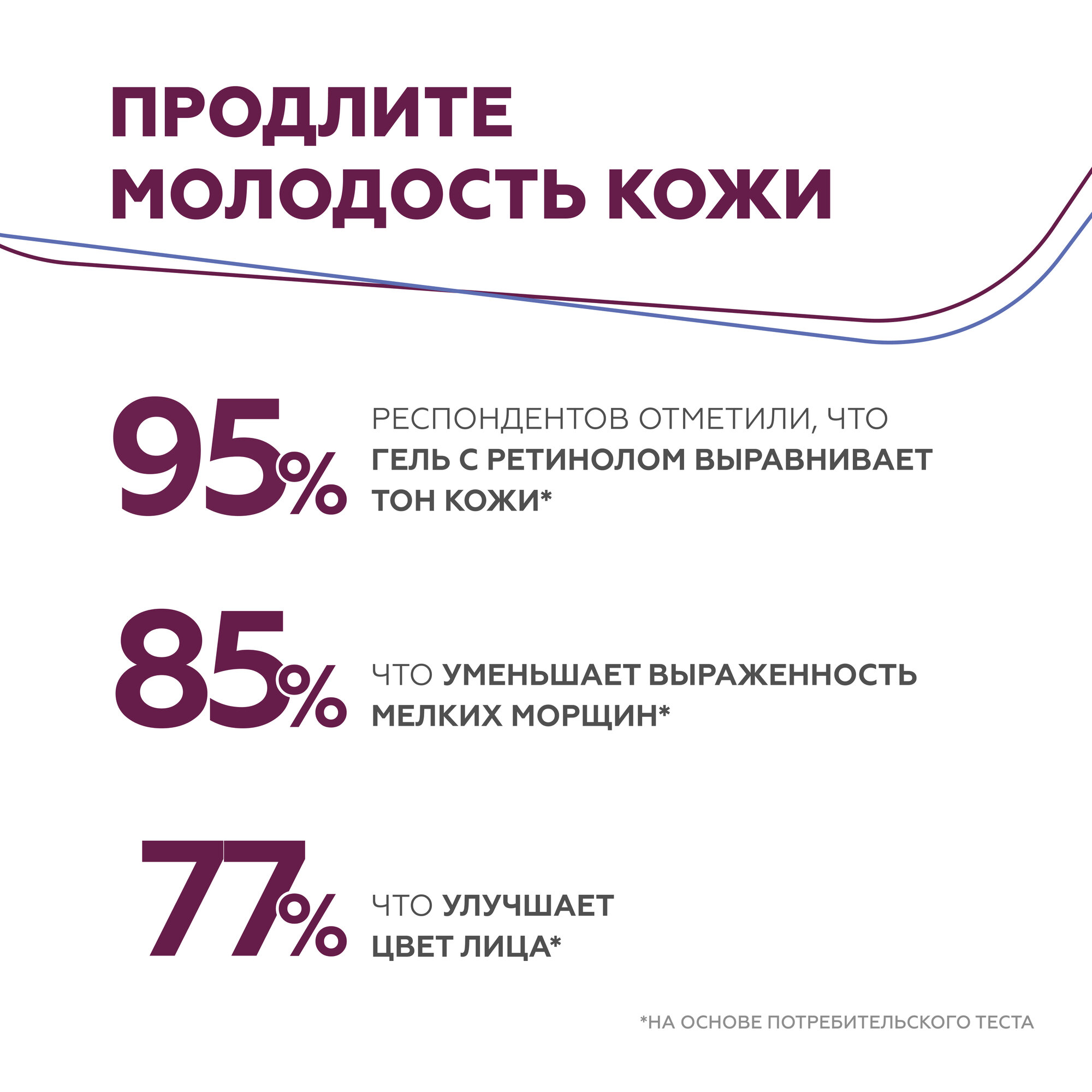 Гельтек Крем гель для лица Retiderm 1.0 с ретинолом, от морщин и пигментных пятен, 30 мл — фото 1