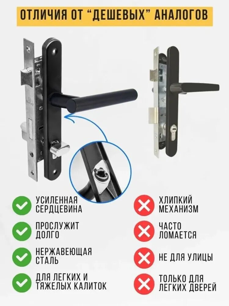 Замки Врезные Готовый комплект булат (цвет: черный) Ручка дверная + замок врезной с защелкой + цилиндровый механизм (80 мм)