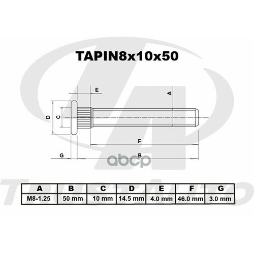 Шпилька Опоры Амортизатора Ta Tapin8x10x50 Pin8x10x50 М8х125 Trust Auto арт TAPIN8x10x50 150₽