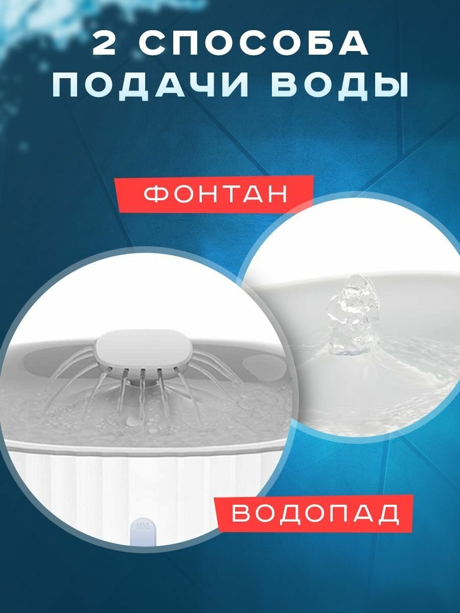 Дорожные Поилки Для Животных Xiaomi Фонтан для кошек и собак, поилка автоматическая, зоотовары для животных, питьевой фонтанчик, поильник