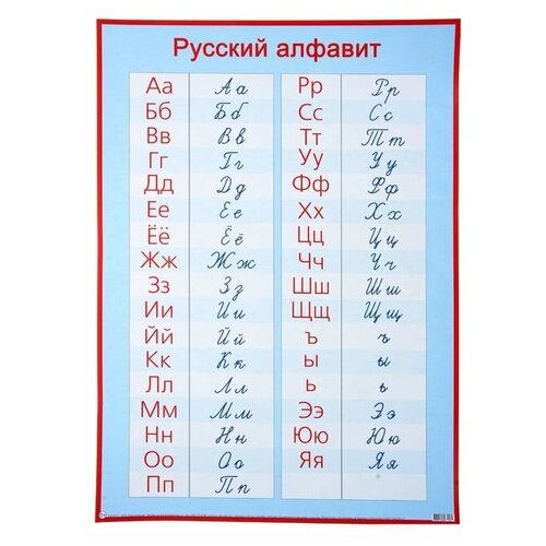 Плакат обучающий Русский алфавит, прописные и печатные буквы А2 плакат русский алфавит с названиями букв а2